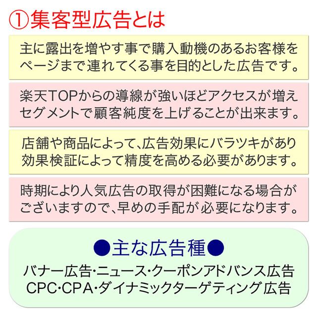 集客型広告とは