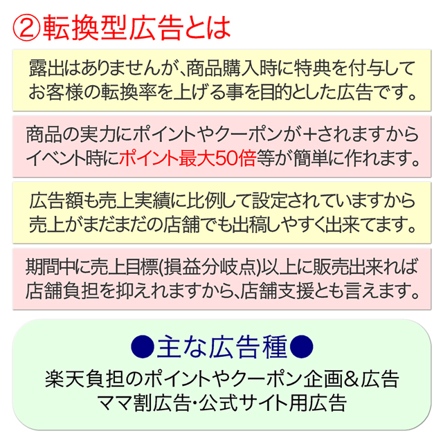 転換型広告とは