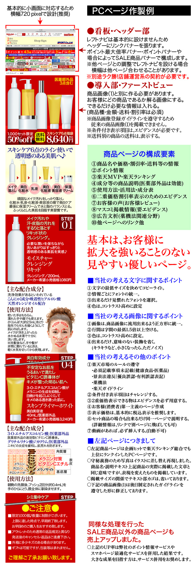 楽天市場PCページ小画面要最適化ページ作例