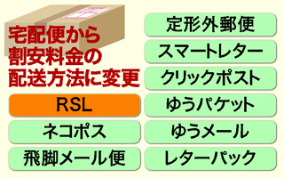 宅配便から割安料金の配送方法に変更
